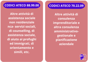 Codice ATECO per counselor